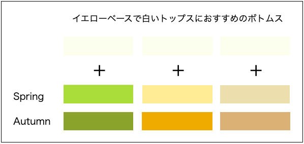 パーソナルカラー別オススメコーデで、気持ちを上げよう!