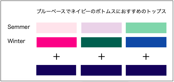 パーソナルカラー別オススメコーデで、気持ちを上げよう!