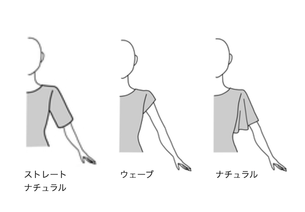 札幌のパーソナルカラー・骨格診断を行っています。骨格診断でわかる、痩せて見える似合う袖丈をご紹介します！