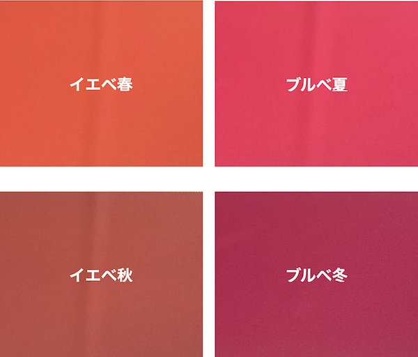 パーソナルカラー別の似合う赤をご紹介